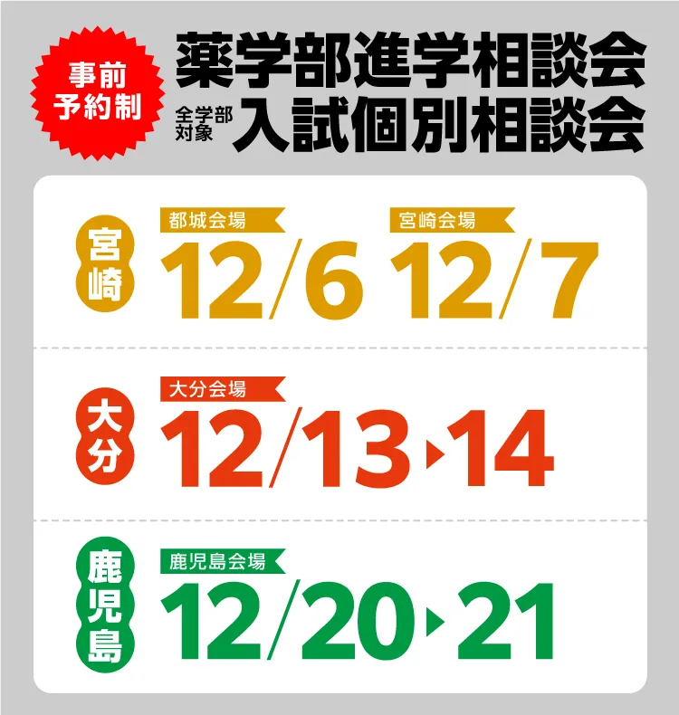 進学相談会