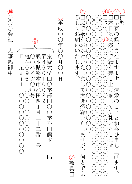 文例1 手紙 基本構成 崇城大学