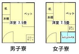 寮間取り図