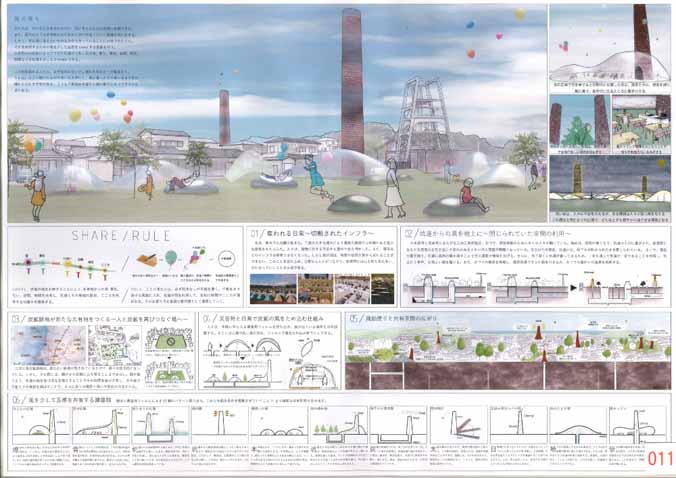 中薗研究室の学生が「ERI 学生デザインコンペ2016」で佳作に決定