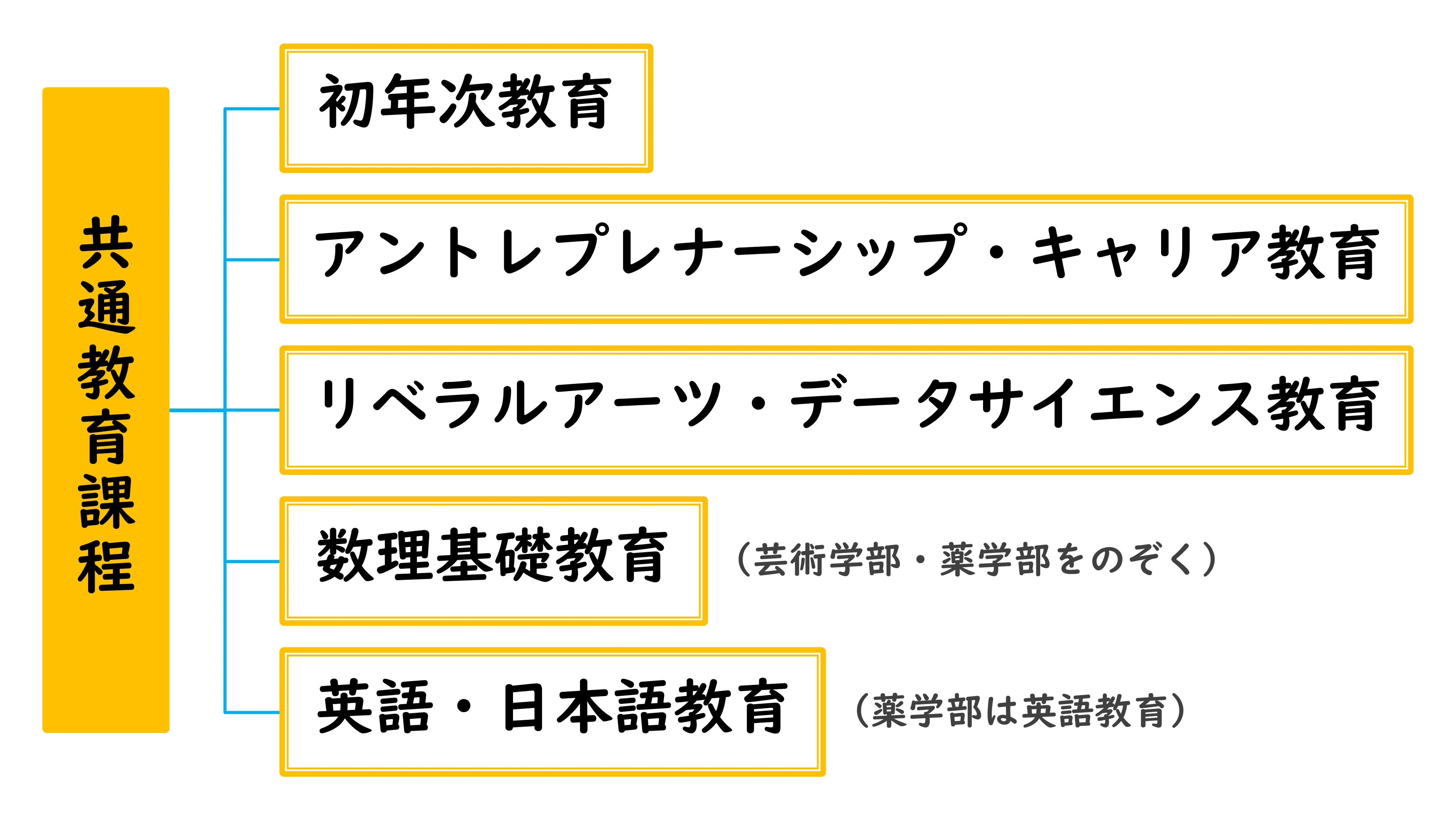 kyotsu_tree.webp
