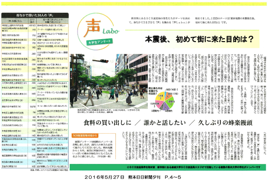 【SCB放送局】熊日新聞×SCB放送局連載企画：第2・第3弾掲載