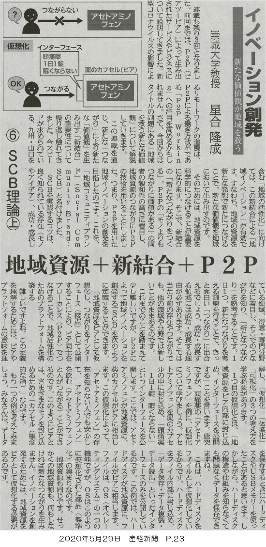 産経新聞にて星合教授のコラムが連載⑥