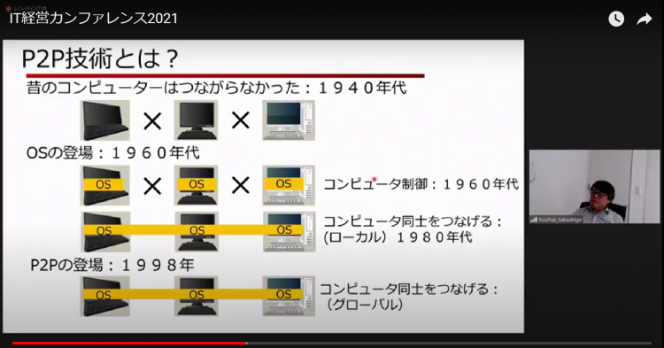 IT経営カンファレンス2021で星合教授が基調講演