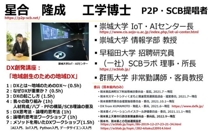 星合教授が執筆した産経新聞連載コラム「イノベーション創発：新たな価値観が地域を救う」読書会を開催