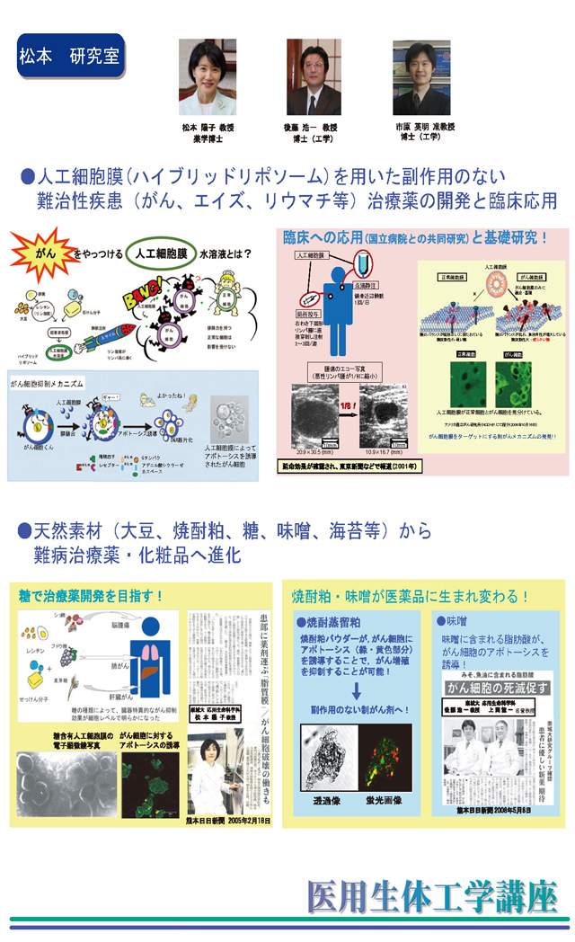 松本　研究室