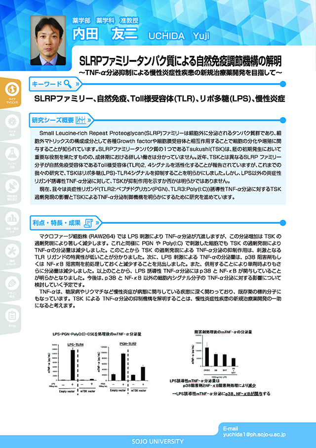 ŞLRPファミリータンパク質による自然免疫調節機構の解明