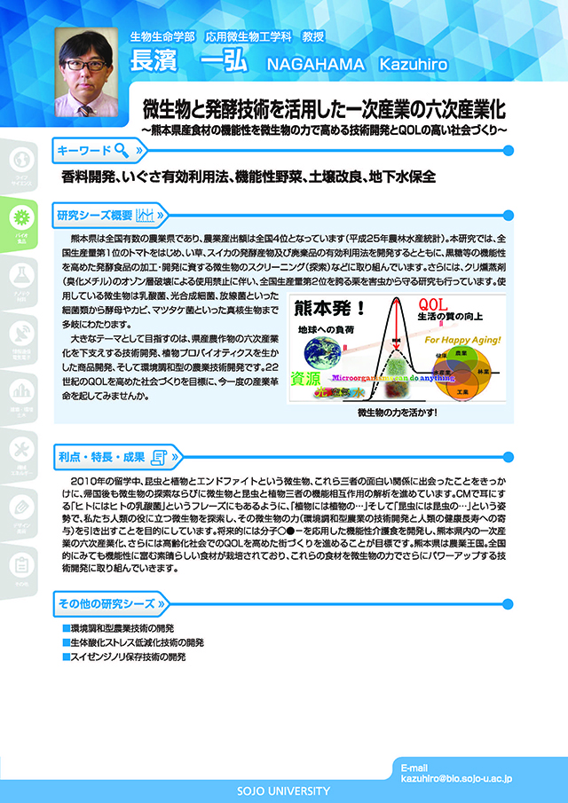 微生物と発酵技術を活用した一次産業の六次産業化