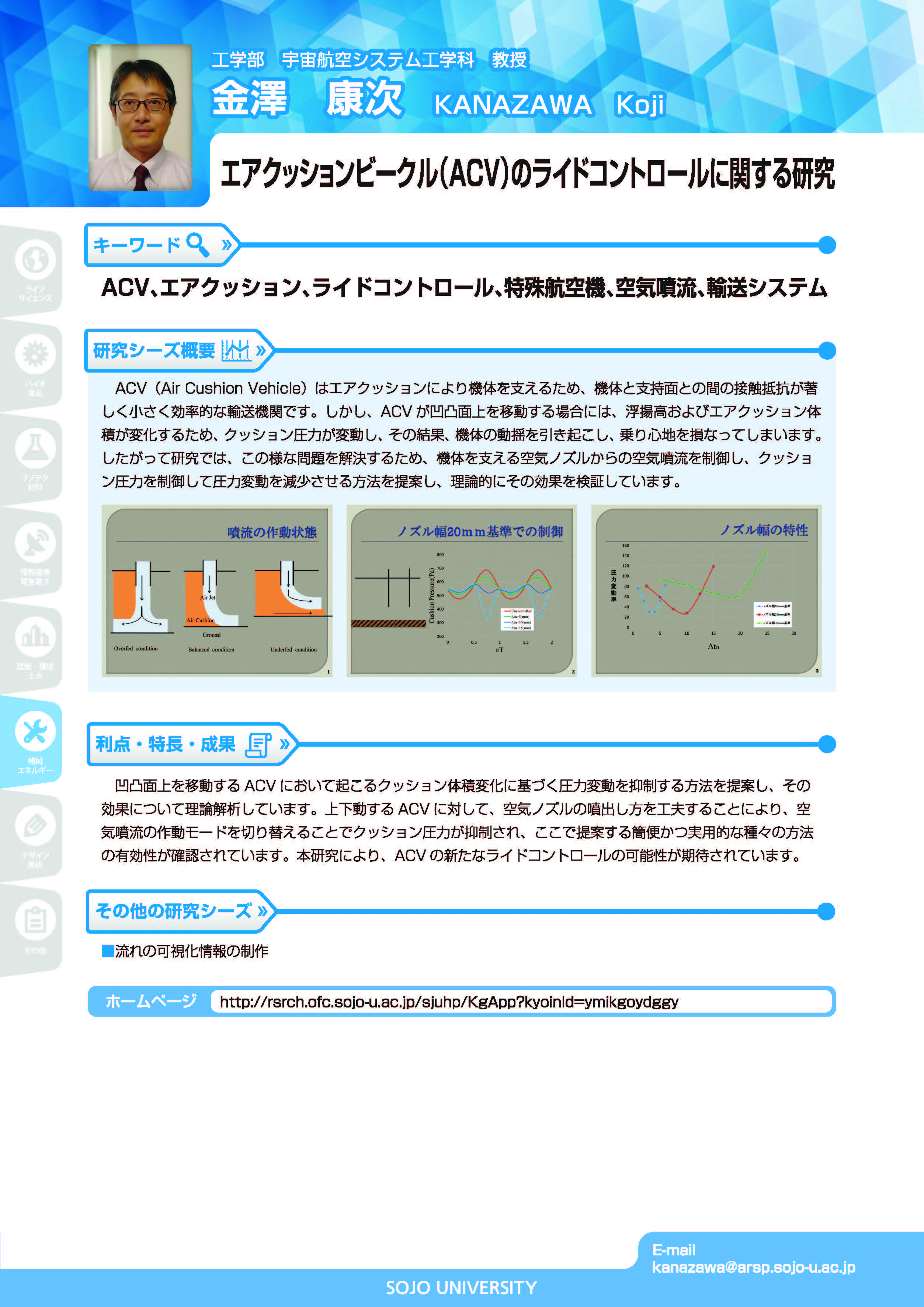 エアクッションビークルのライドコントロール