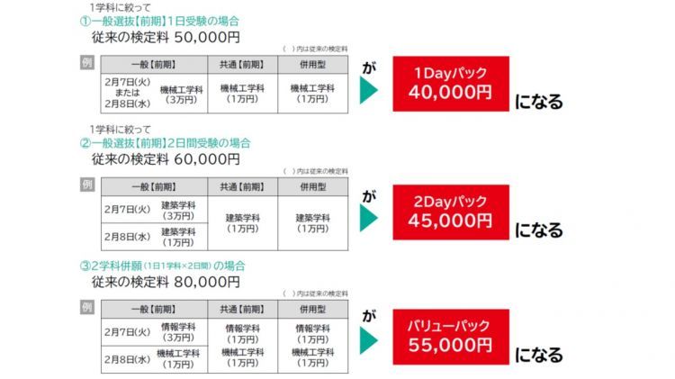 一括出願割引パック 2.jpg