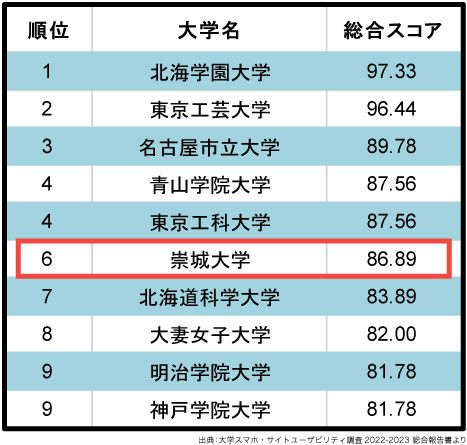 221128_ユーザビリティ調査2022.jpg