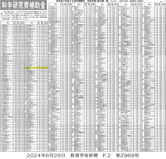 240626_kyoikugakujutsu_p2.webp