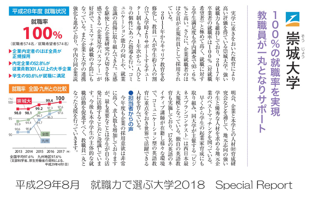 雑誌 Aeramook 就職力で選ぶ大学2018 崇城大学