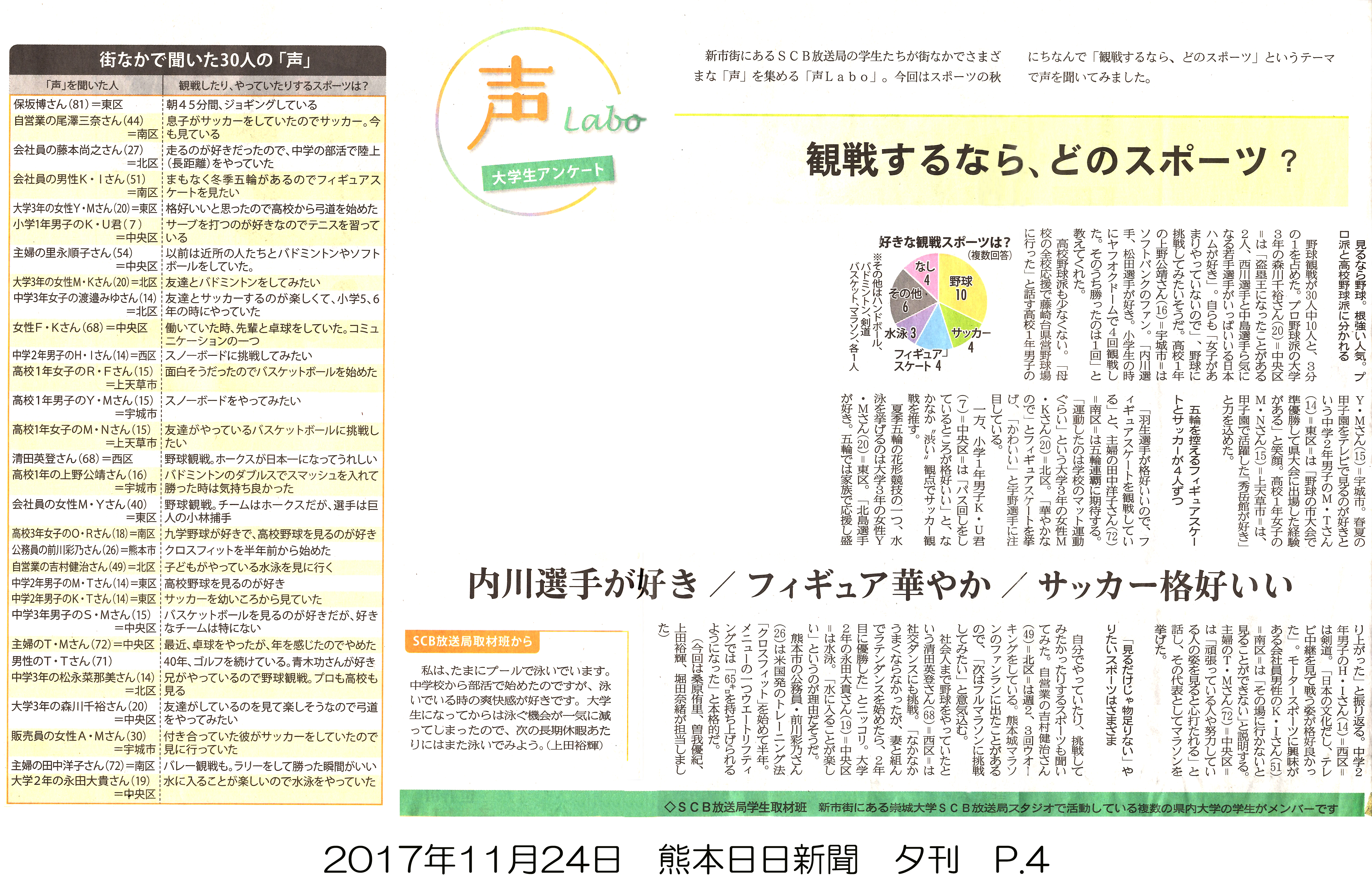 171124_kumanichi_p4.jpg