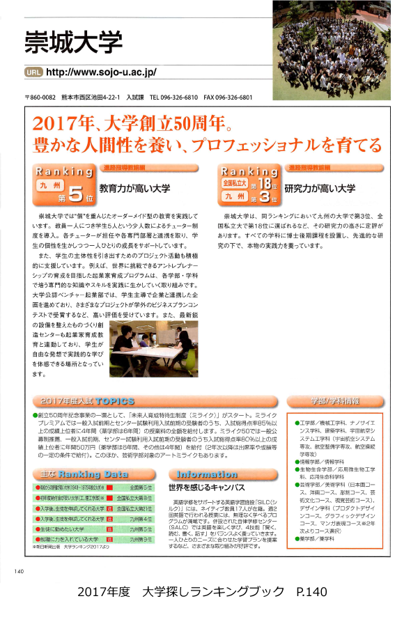 17_ranking_P140.png