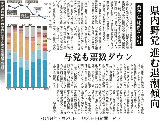 190726_kumanichi_p2.jpg