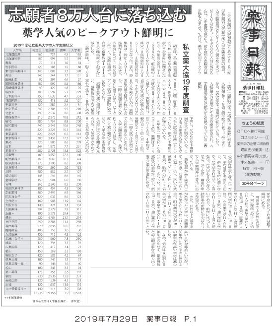 大学 倍率 九州 九州大学のAO入試・推薦入試が5分でわかる