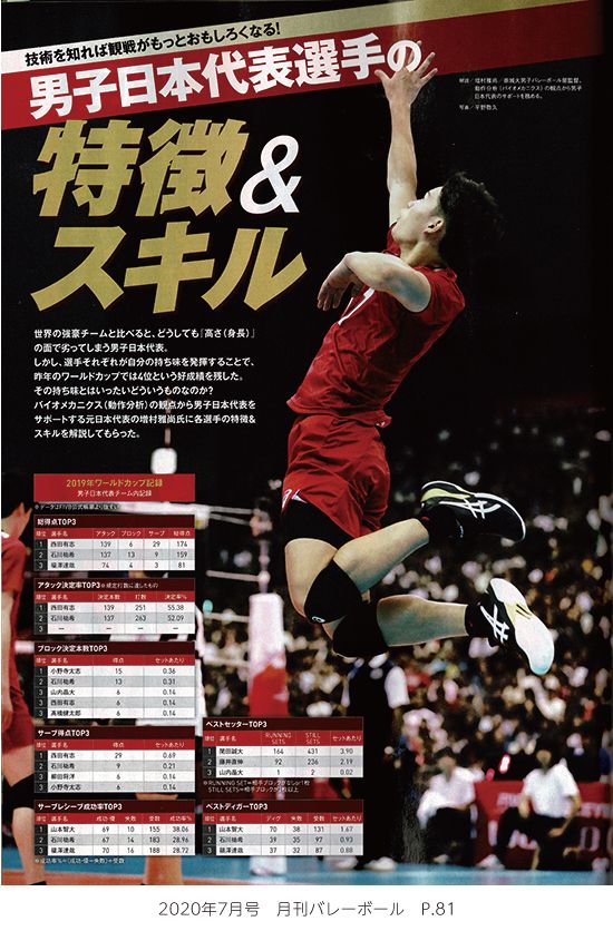 200625_gekkanvolleyball_p81.jpg