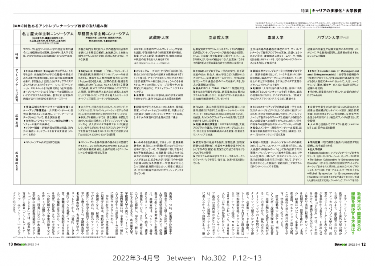 220203_04_between_p12~13.png