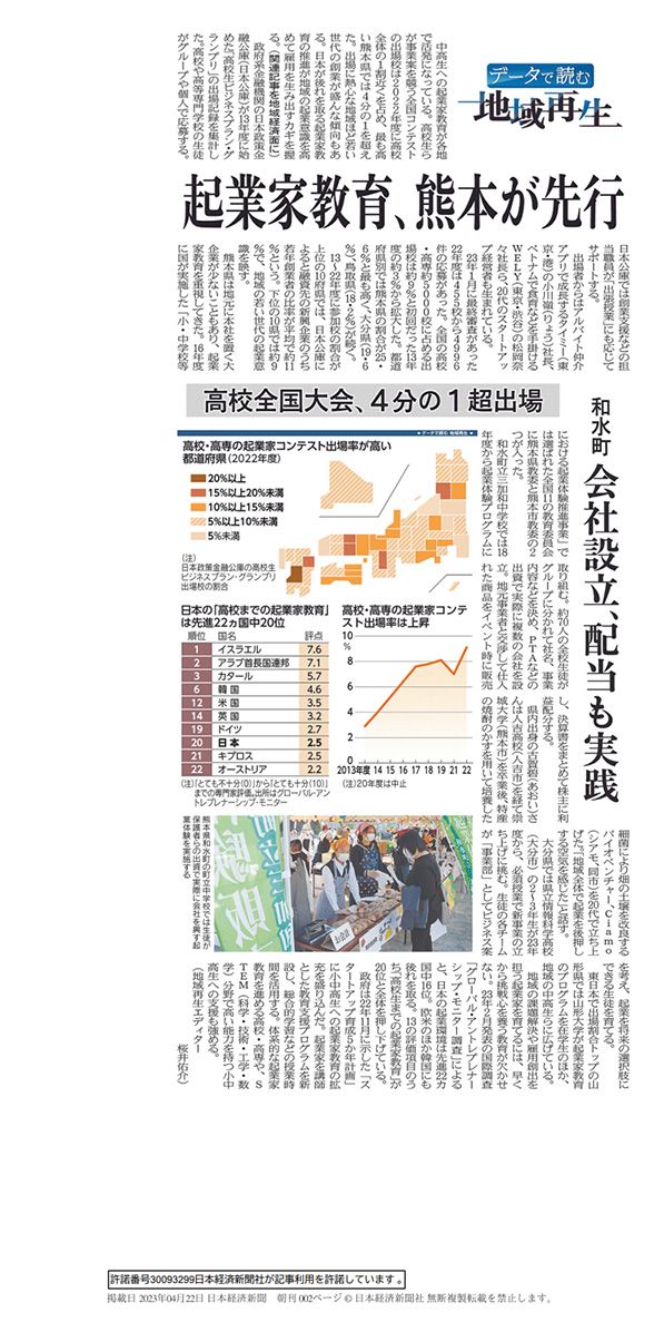 230422_nikkei_p2.jpg
