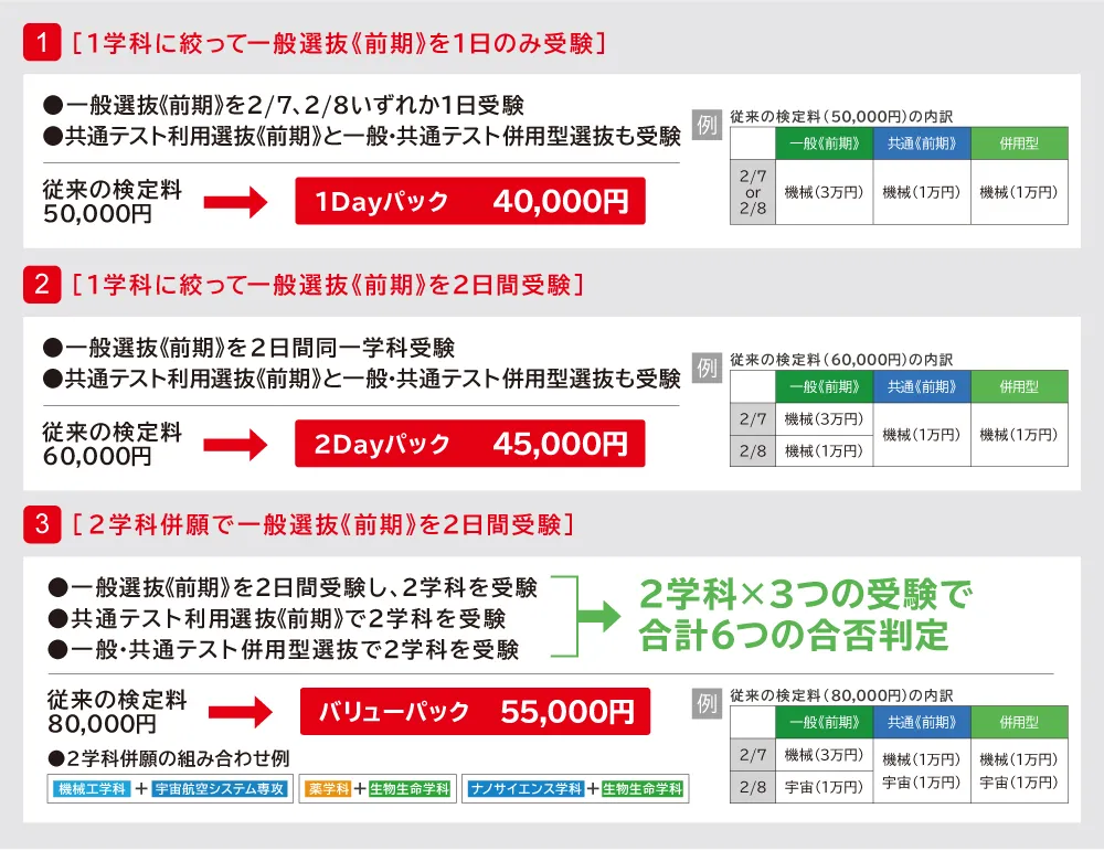 250627_一般・共通_一括出願割引パック.webp