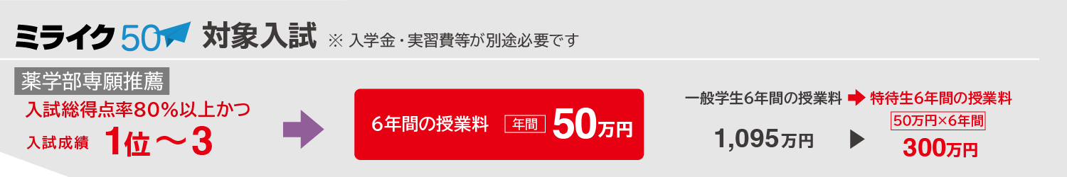 薬学部専願推薦選抜でミライク50を利用できます