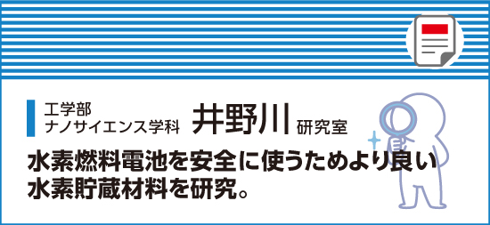 水素燃料電池を安全に使うためより良い水素貯蔵材料を研究