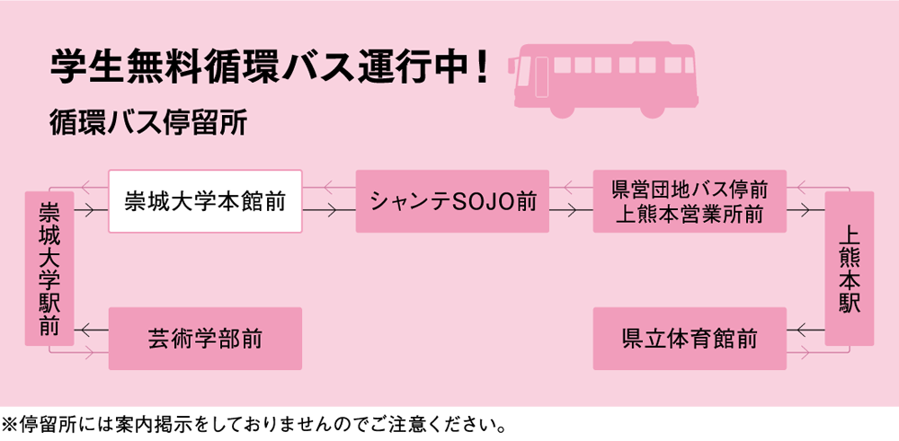 崇城大学 ポータル 人気のある画像を投稿する